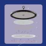 100W 150W 200W 240W 300W IP65 Industrial Lighting Highbay Round Pendant Fixture Warehouse Shop Light UFO Led High Bay Light - Image 3