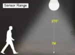 LED Bulb 6000K Daylight ABS Material Universal Voltage AC 85-265V 10000 Hours Lifespan Residential E26 - Image 5